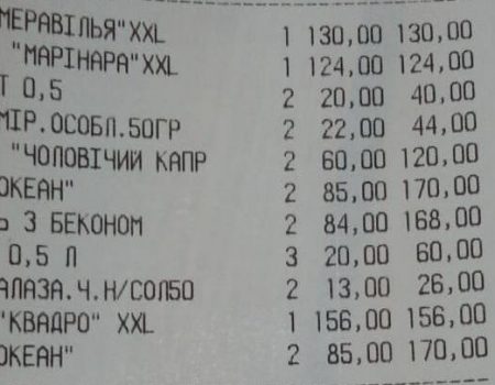 У Кропивницькому четверо відвідувачів кафе з дітьми пообідали на 1200 гривень і не розплатилися. ВІДЕО