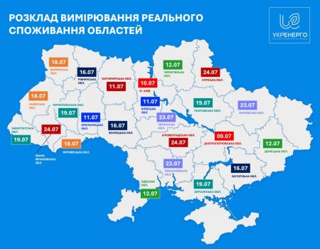 Один день без обмежень електропостачання буде в липні на Кіровоградщині