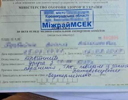 Рідні кропивницьких військових мітингують під ВР