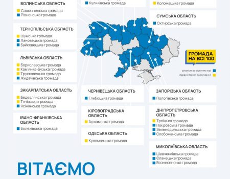 Розслідування справи ексочільника Кіровоградщини Балоня завершено