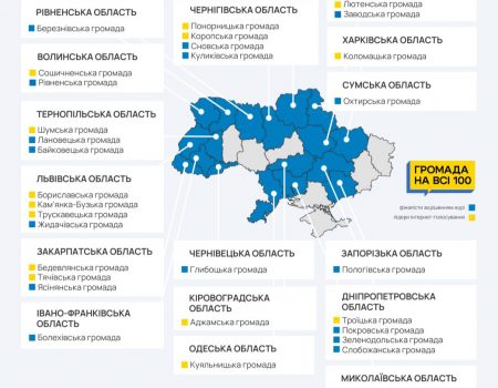 Директора Кіровоградського обласного театру визначатимуть з-поміж двох претендентів